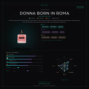Valentino Donna Born In Roma - Be Frsh - Tuoksunäyte