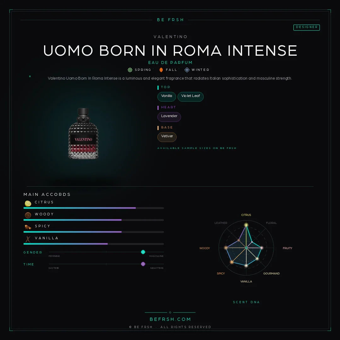 Valentino Uomo Born In Roma Intense - Be Frsh - Tuoksunäyte
