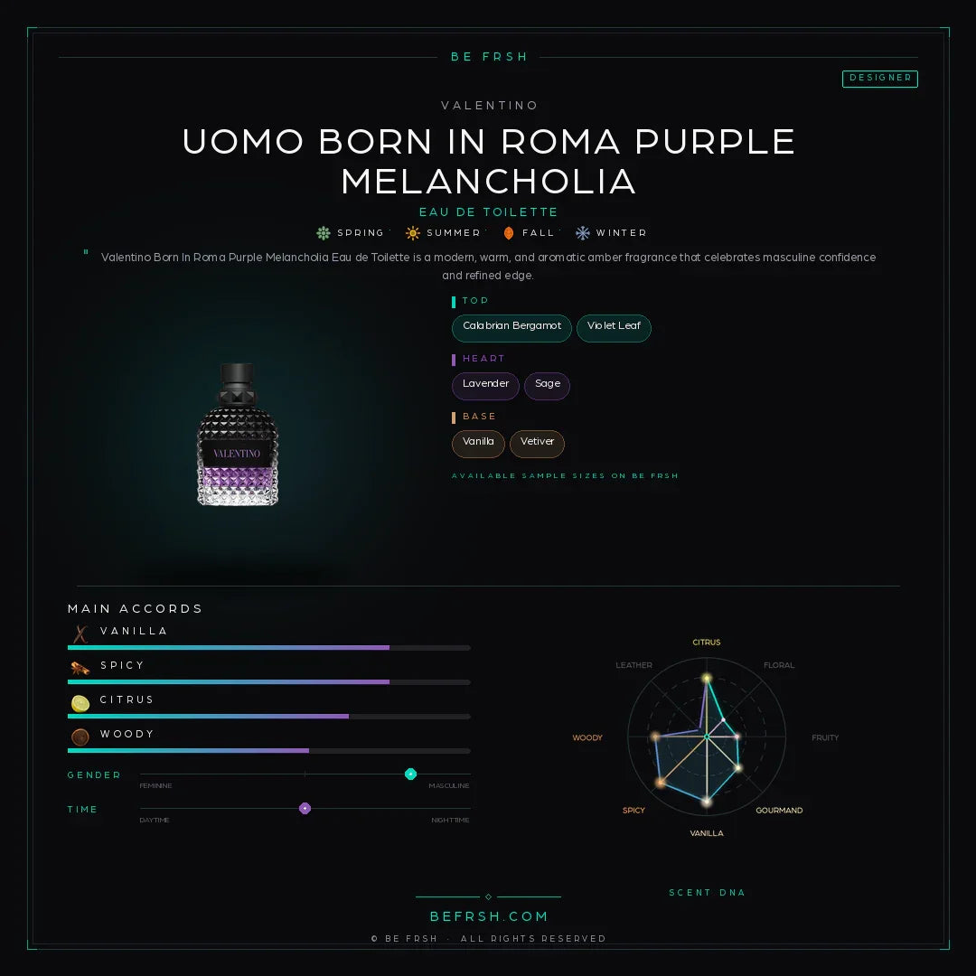 Valentino Uomo Born In Roma Purple Melancholia - Be Frsh - Tuoksunäyte