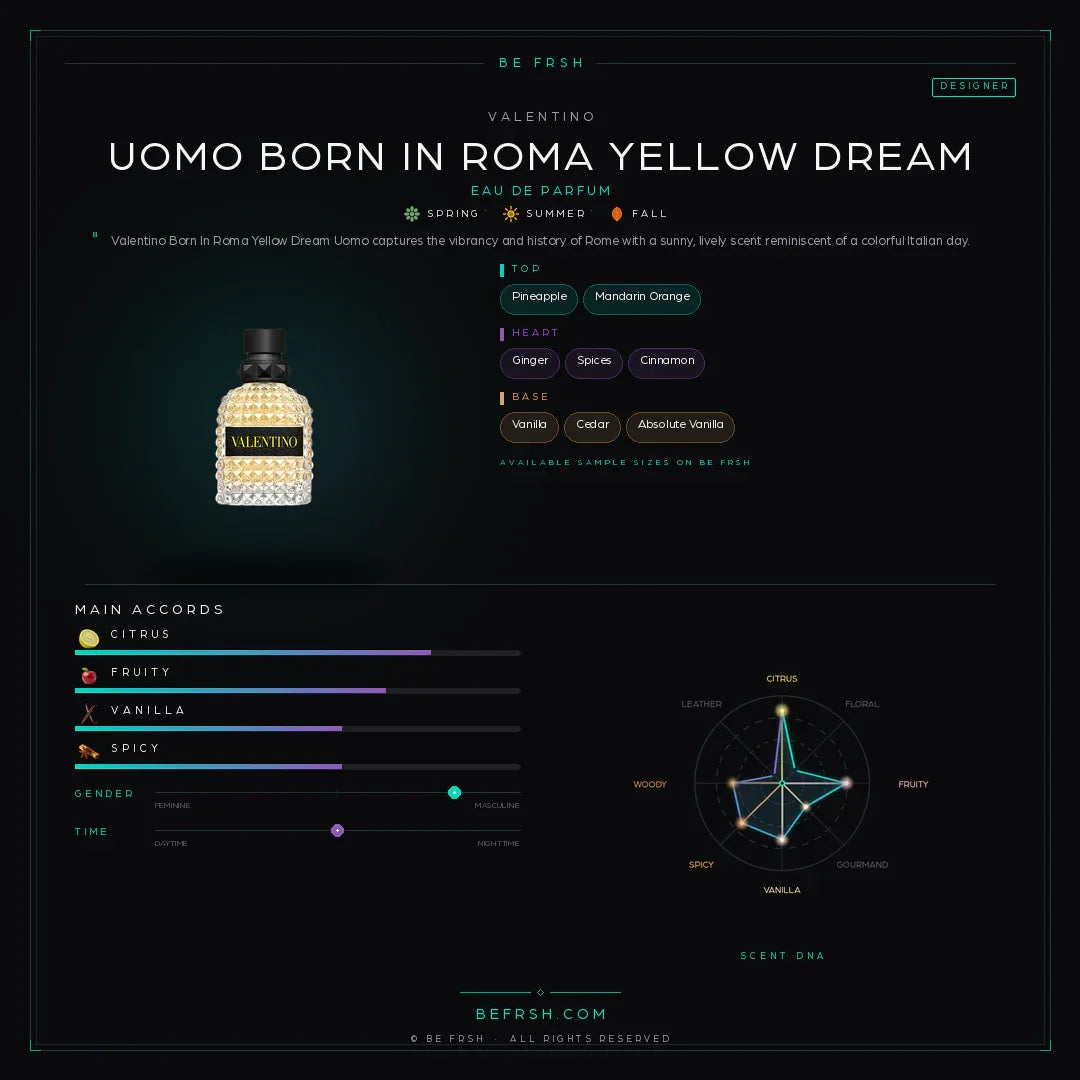 Valentino Uomo Born In Roma Yellow Dream - Be Frsh - Tuoksunäyte