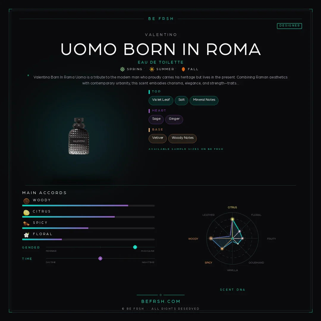Valentino Uomo Born In Roma - Be Frsh - Tuoksunäyte