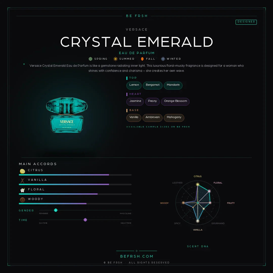Versace Crystal Emerald - Be Frsh - Tuoksunäyte
