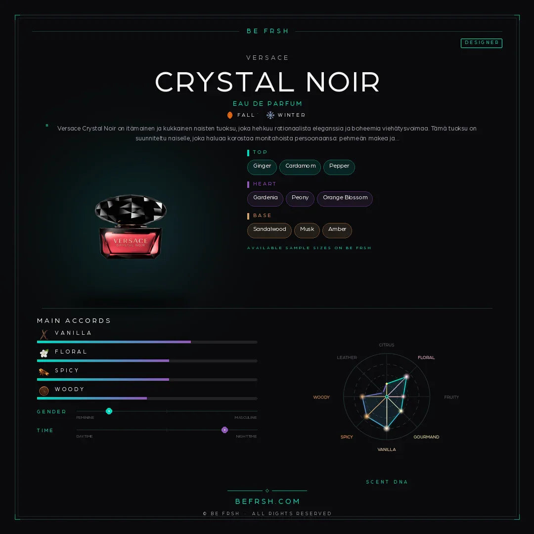Versace Crystal Noir - Be Frsh - Tuoksunäyte