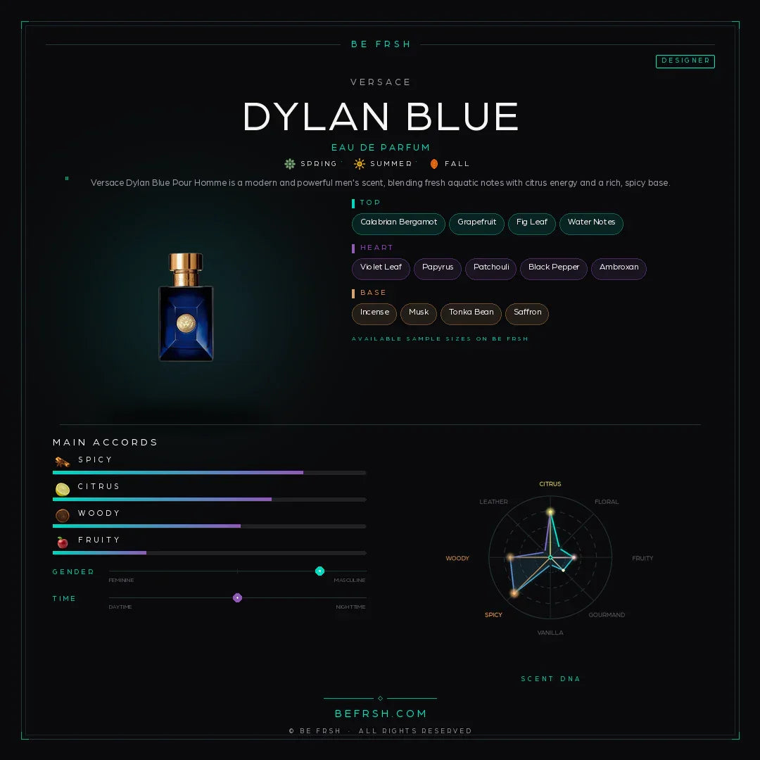 Versace Dylan Blue - Be Frsh - Tuoksunäyte