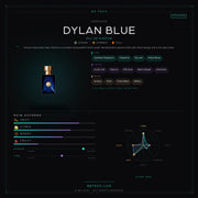 Versace Dylan Blue - Be Frsh - Tuoksunäyte