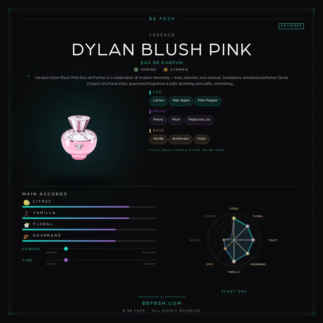 Versace Dylan Blush Pink - Be Frsh - Tuoksunäyte