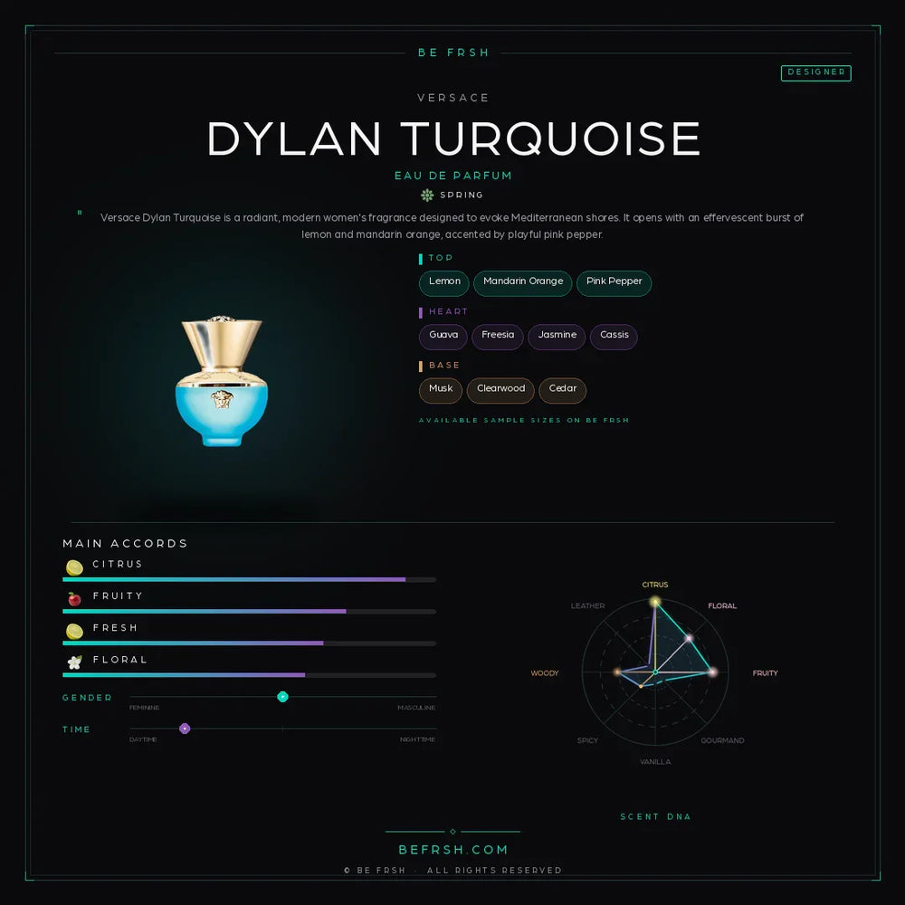 Versace Dylan Turquoise - Be Frsh - Tuoksunäyte