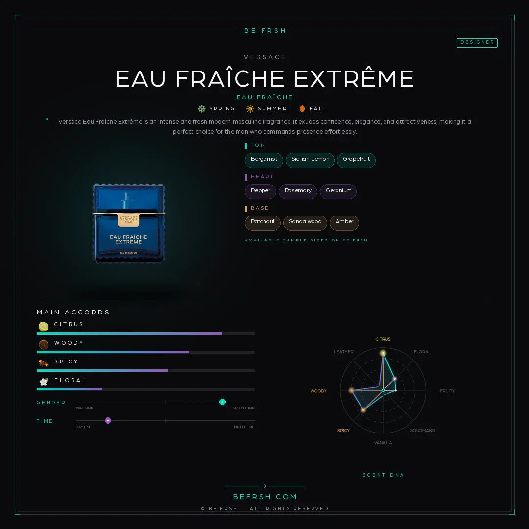 Versace Eau Fraîche Extrême - Be Frsh - Tuoksunäyte