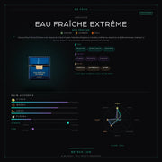 Versace Eau Fraîche Extrême - Be Frsh - Tuoksunäyte