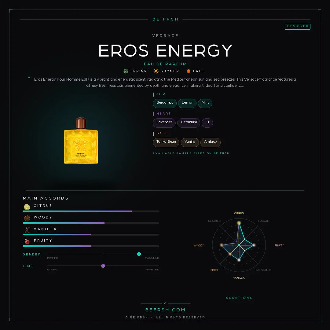 Versace Eros Energy - Be Frsh - Tuoksunäyte