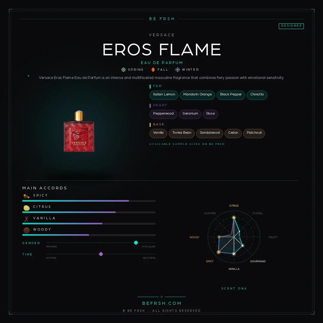Versace Eros Flame - Be Frsh - Tuoksunäyte