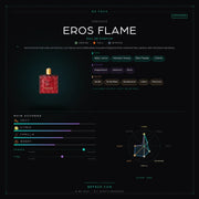 Versace Eros Flame - Be Frsh - Tuoksunäyte
