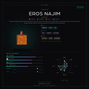 Versace Eros Najim - Be Frsh - Tuoksunäyte
