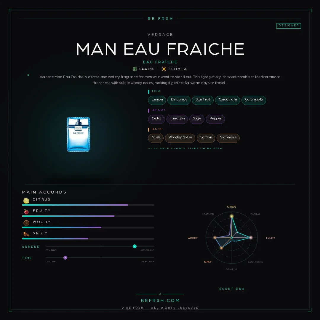 Versace Man Eau Fraiche - Be Frsh - Tuoksunäyte