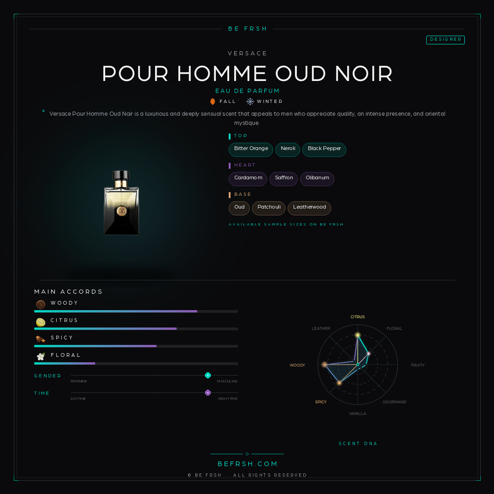 Versace Pour Homme Oud Noir