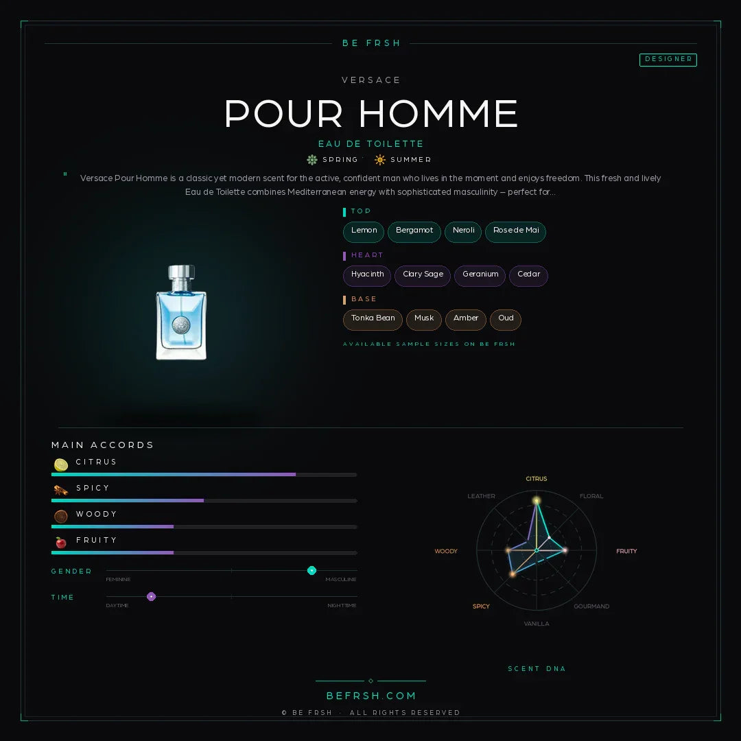 Versace Pour Homme - Be Frsh - Tuoksunäyte