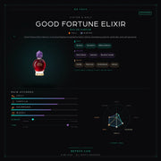 Viktor & Rolf Good Fortune Elixir - Be Frsh - Tuoksunäyte