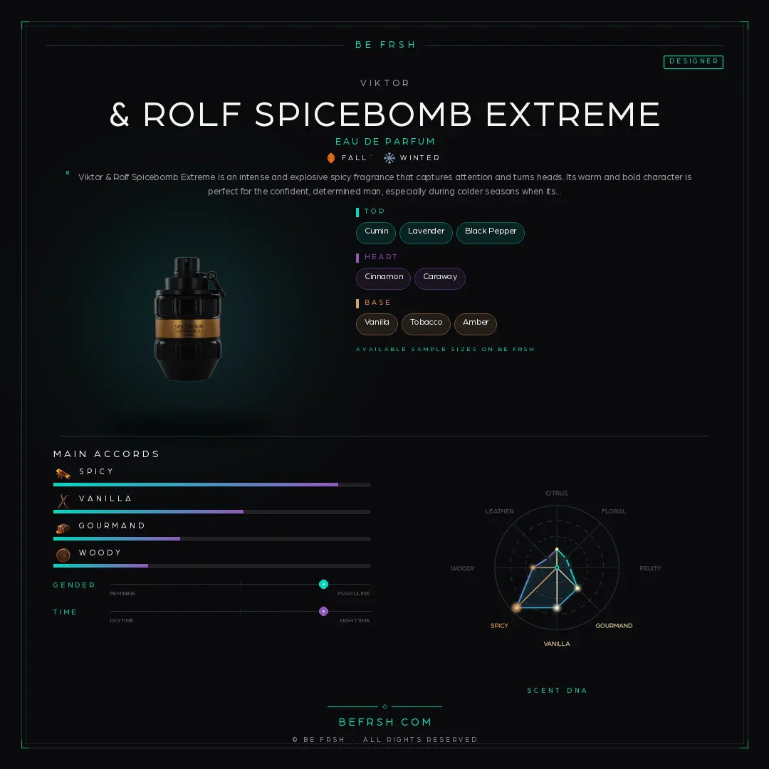 Viktor & Rolf Spicebomb Extreme - Be Frsh - Tuoksunäyte