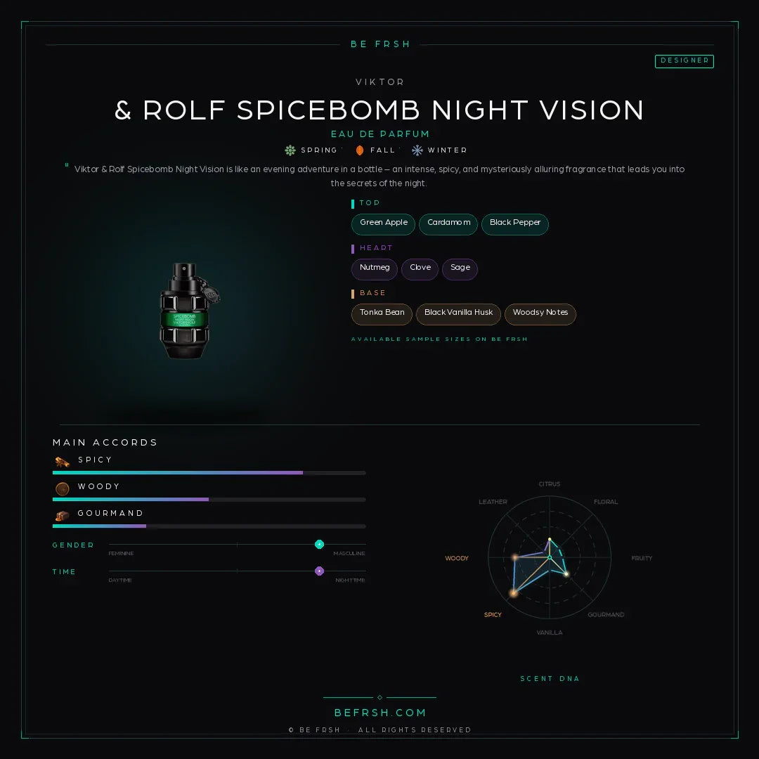 Viktor & Rolf Spicebomb Night Vision - Be Frsh - Tuoksunäyte