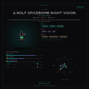 Viktor & Rolf Spicebomb Night Vision - Be Frsh - Tuoksunäyte