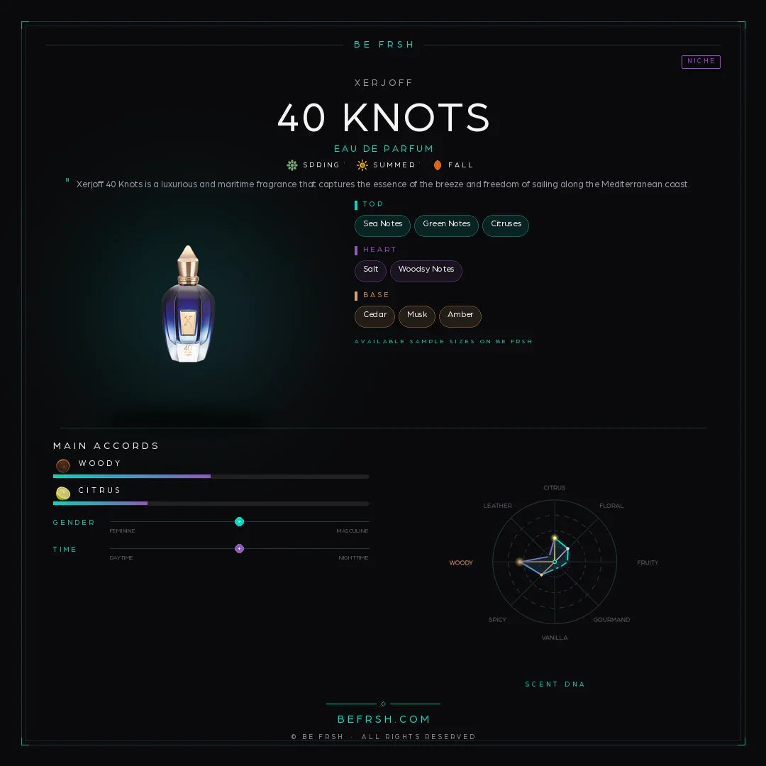 Xerjoff 40 Knots - Be Frsh - Tuoksunäyte