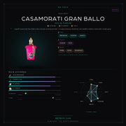 Xerjoff Casamorati Gran Ballo - Be Frsh - Tuoksunäyte