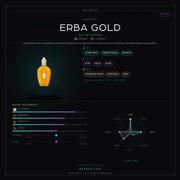 Xerjoff Erba Gold - Be Frsh - Tuoksunäyte
