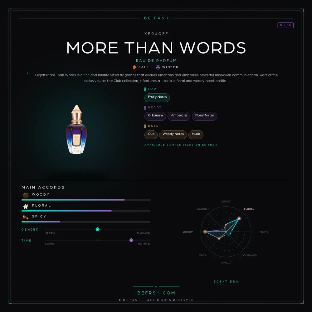 Xerjoff More Than Words - Be Frsh - Tuoksunäyte