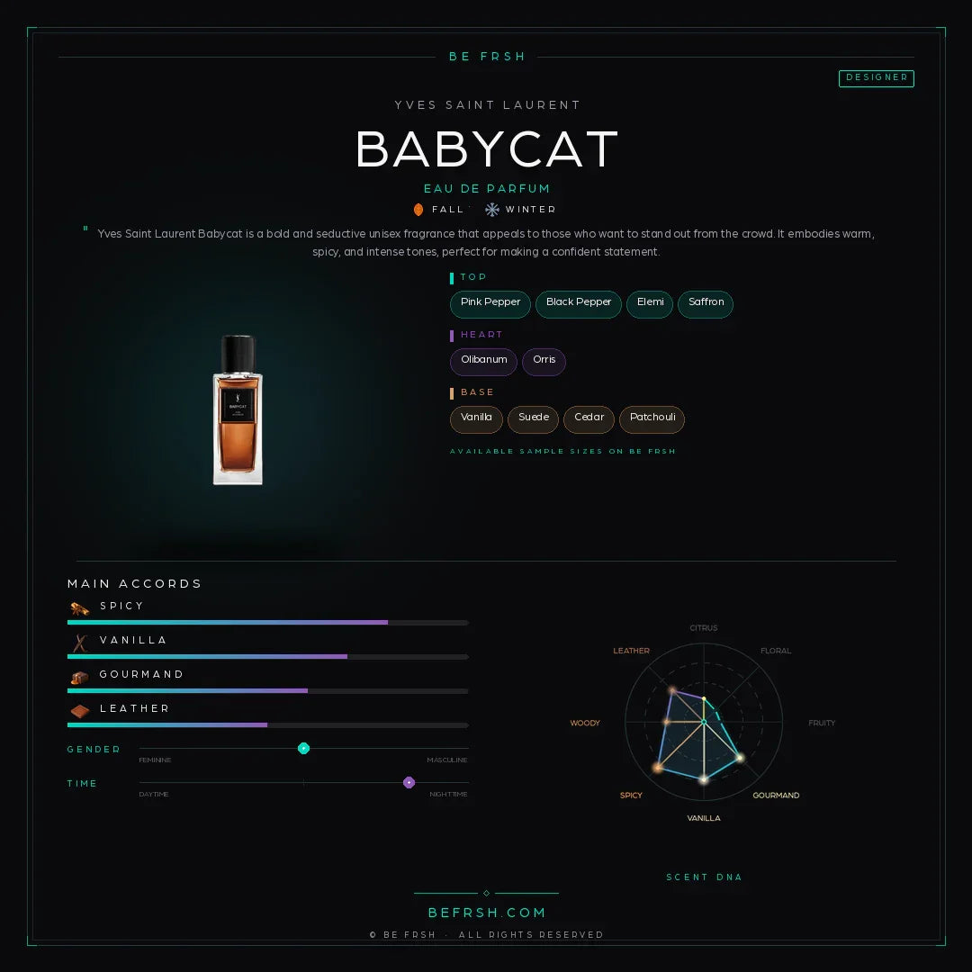 Yves Saint Laurent Babycat - Be Frsh - Tuoksunäyte