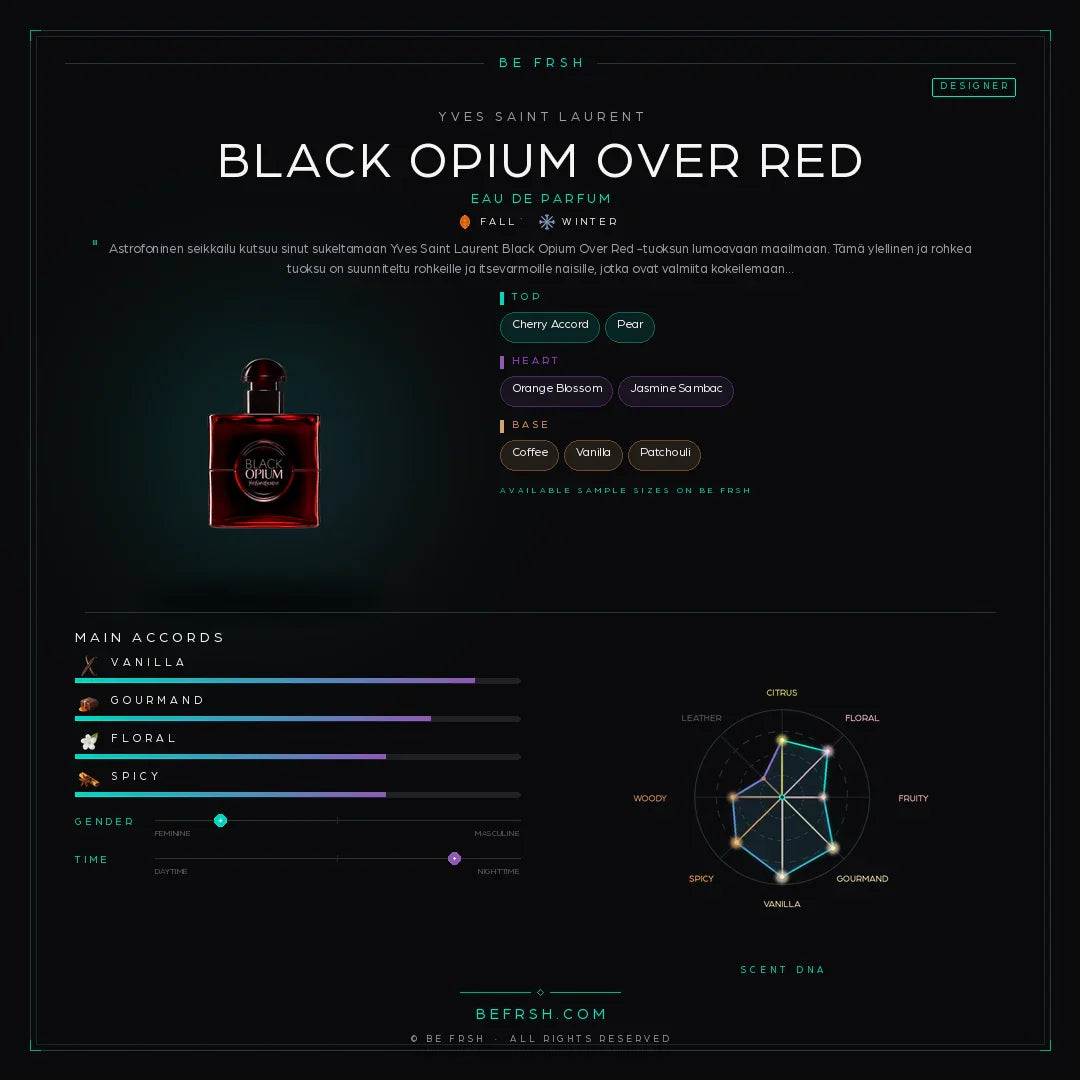 Yves Saint Laurent Black Opium Over Red - Be Frsh - Tuoksunäyte