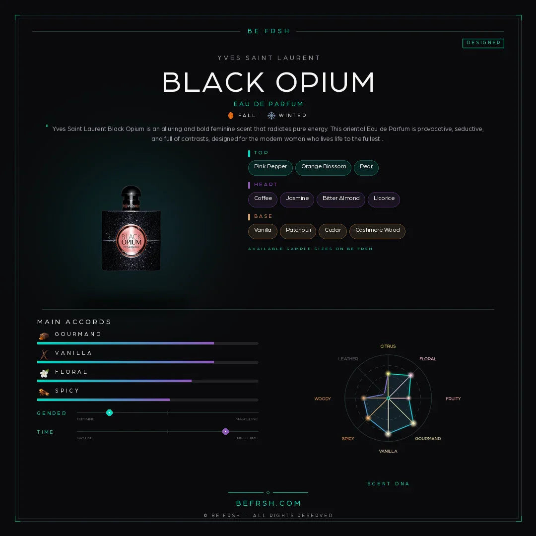 Yves Saint Laurent Black Opium - Be Frsh - Tuoksunäyte