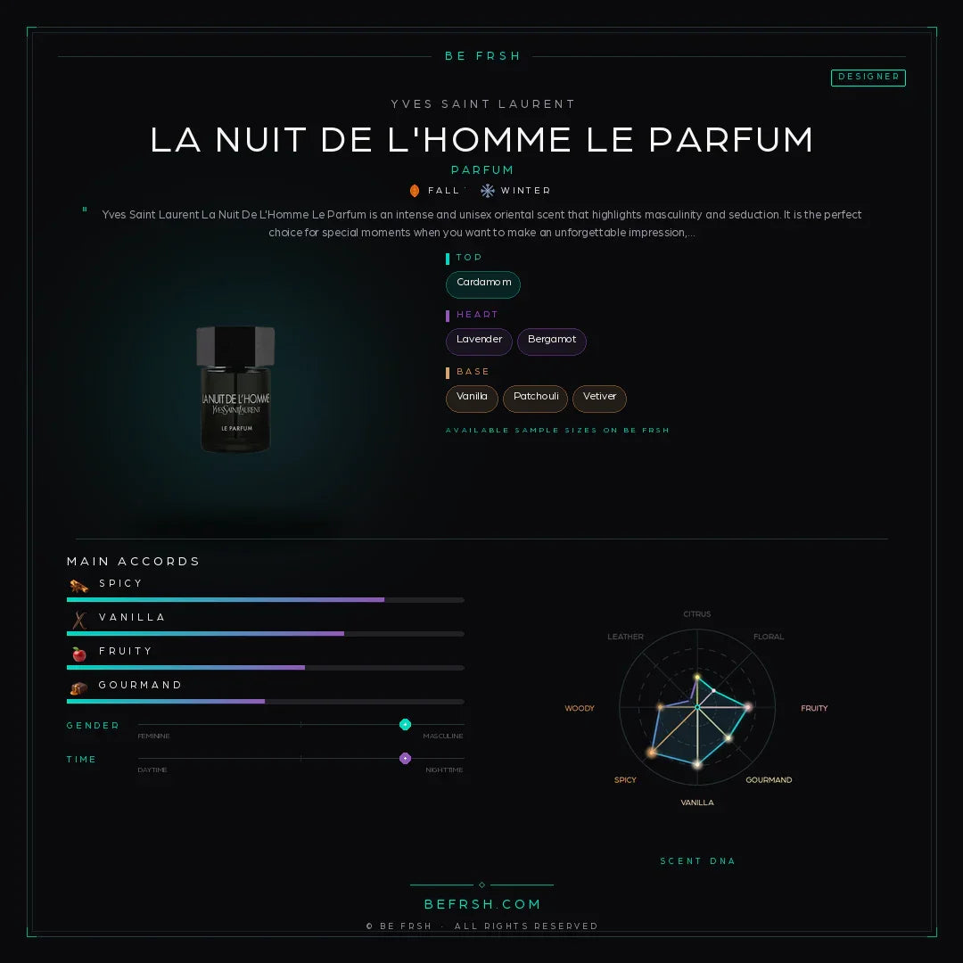 Yves Saint Laurent La Nuit De L'Homme Le Parfum - Be Frsh - Tuoksunäyte