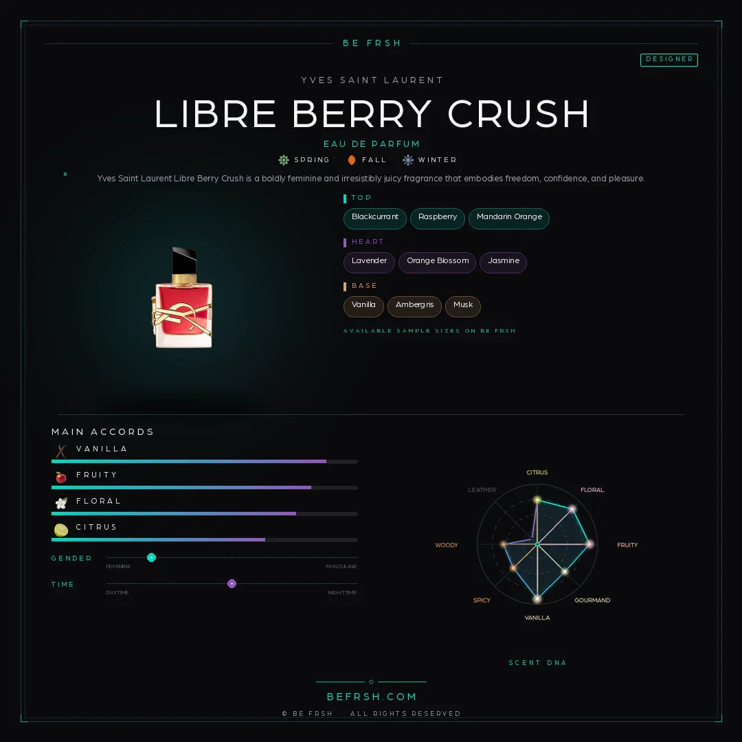 Yves Saint Laurent Libre Berry Crush - Be Frsh - Tuoksunäyte