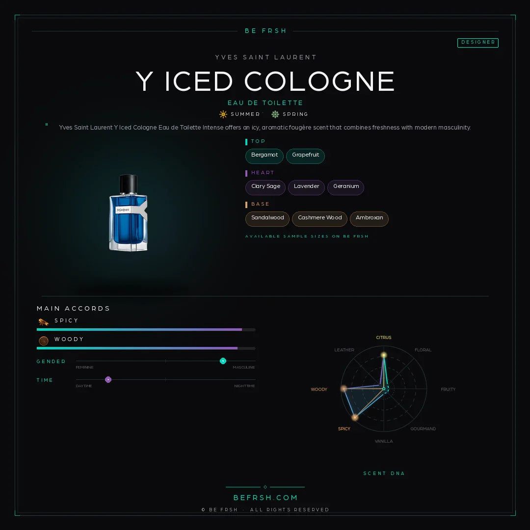 Yves Saint Laurent Y Iced Cologne - Be Frsh - Tuoksunäyte