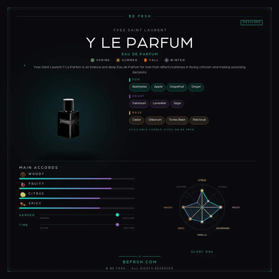 Yves Saint Laurent Y Le Parfum - Be Frsh - Tuoksunäyte