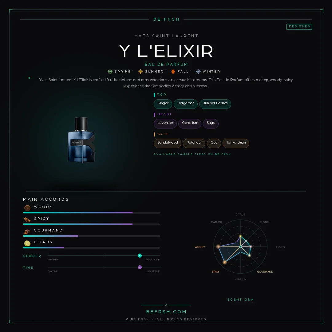 Yves Saint Laurent Y L'Elixir - Be Frsh - Tuoksunäyte