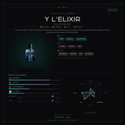 Yves Saint Laurent Y L'Elixir - Be Frsh - Tuoksunäyte