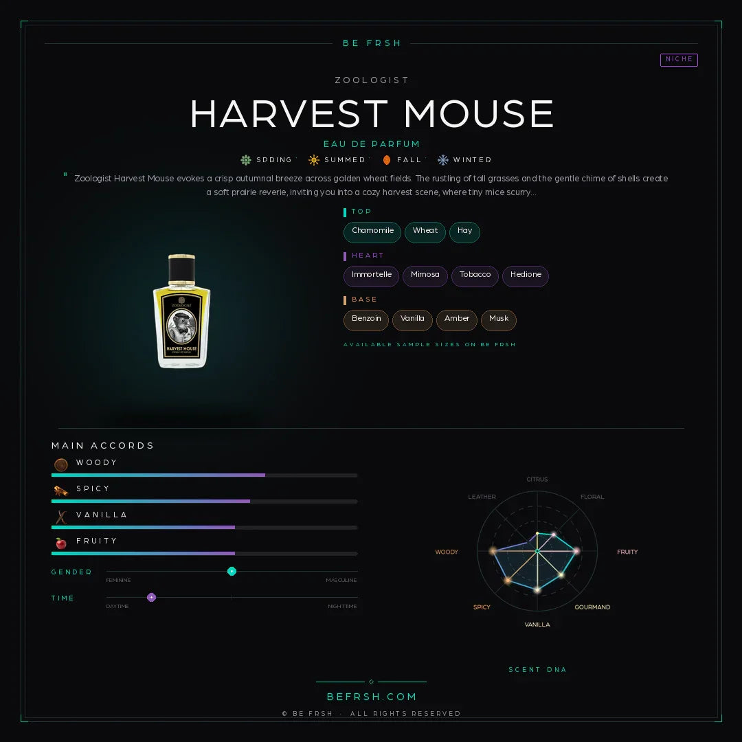 Zoologist Harvest Mouse - Be Frsh - Tuoksunäyte