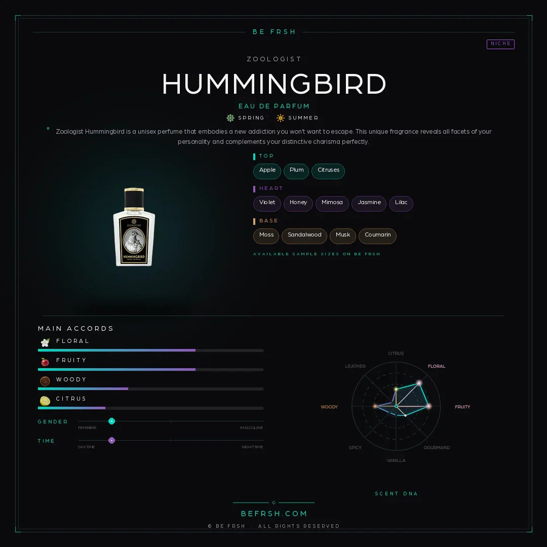 Zoologist Hummingbird - Be Frsh - Tuoksunäyte