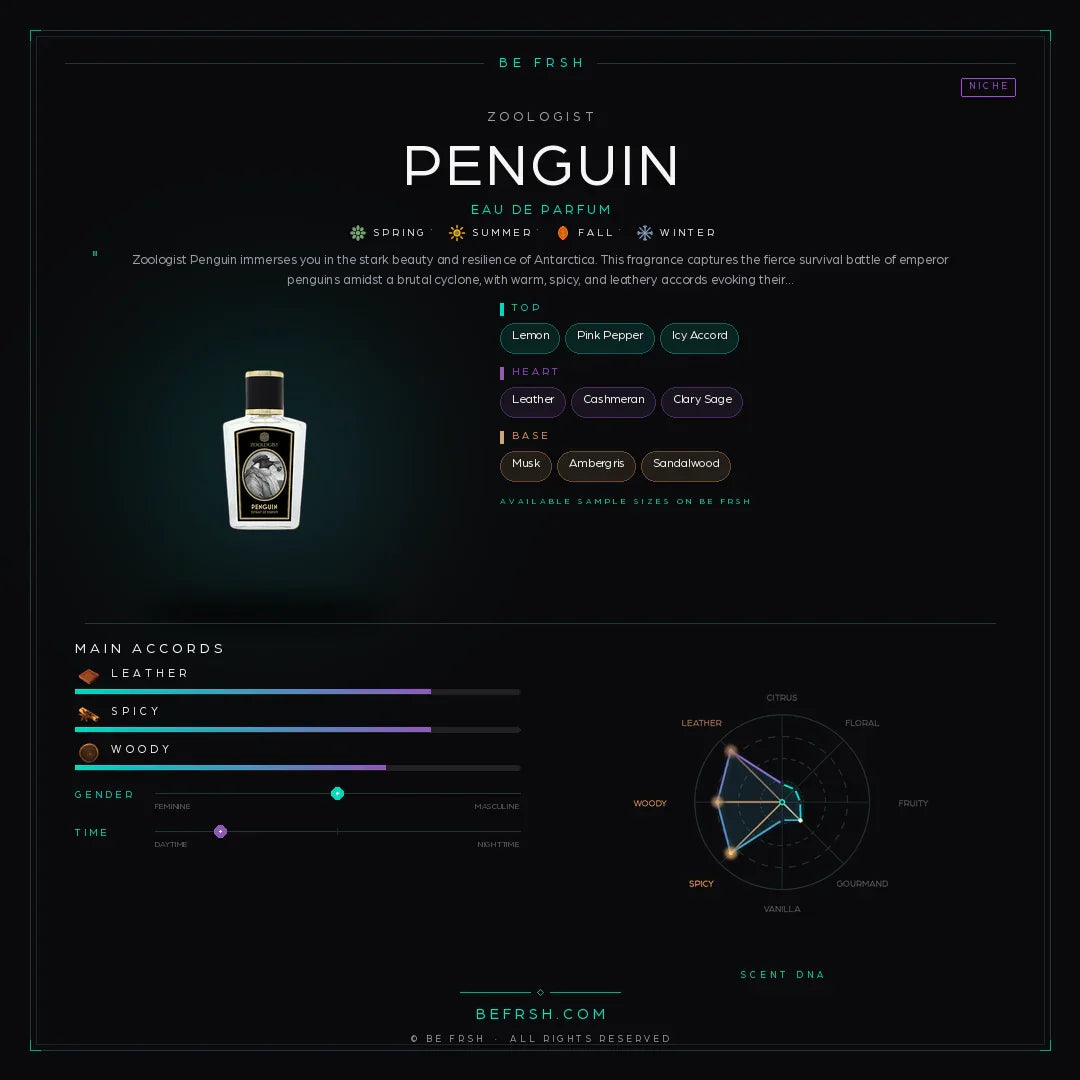 Zoologist Penguin - Be Frsh - Tuoksunäyte
