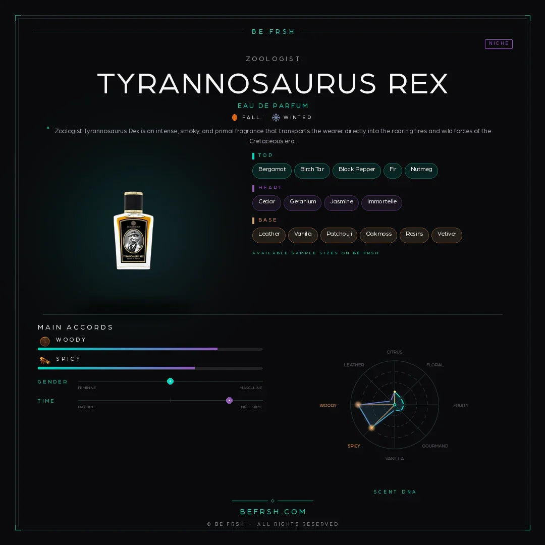 Zoologist Tyrannosaurus Rex - Be Frsh - Tuoksunäyte